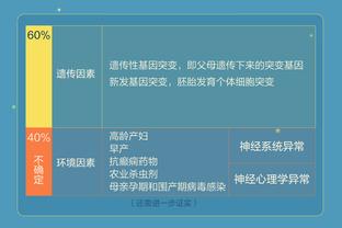 必威平台官网截图4
